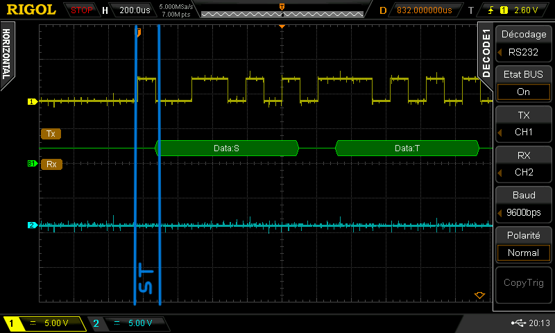 visualisation bit de start